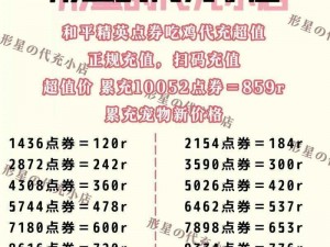 和平精英夏日绵绵冰军需全新价格概览：一览冰霜军团装备及资源点须知