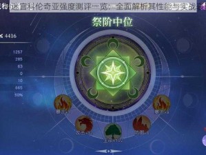 月神迷宫科伦奇亚强度测评一览：全面解析其性能与实战表现