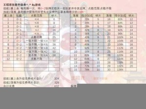 《斗破苍穹斗帝之路内测充值返还规则详细解析》