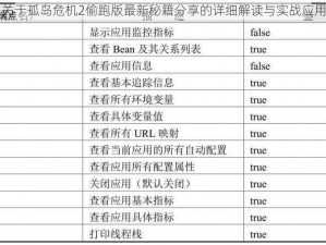 关于孤岛危机2偷跑版最新秘籍分享的详细解读与实战应用