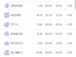 S11彩色海克斯图鉴大全：全方位解析英雄联盟中的璀璨宝石与神秘符文之力