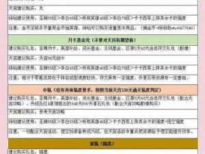 天天英雄金币高效利用攻略：策略指导下的金币正确使用方式揭秘