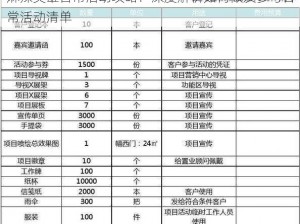 麻辣英雄日常活动攻略：深度解析如何做及参与日常活动清单