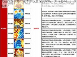 大话西游手游：法术熟练度深度解析，如何影响三尸虫伤害？