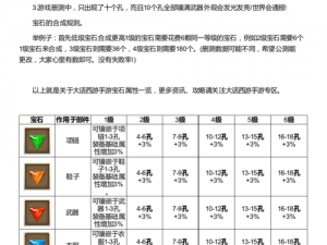 大话西游手游高级淬金决五行效果加成的深度解析与实战应用探究