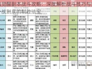 猎魂觉醒副本战斗攻略：深度解析战斗技巧与策略，一战到底的制胜法宝