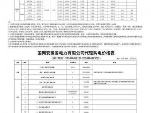 三色电费收费标准 2024 年新规定：了解电费计价方式，合理用电更省钱