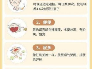 乳糖不耐受PO【乳糖不耐受 PO：你可能不知道的事】