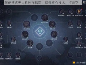 黎明觉醒便携式无人机制作指南：探索核心技术，打造空中新视界