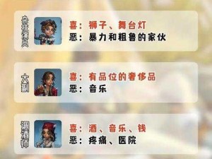 第五人格萨莱：从天赋异禀到巅峰之战的传奇角色揭秘