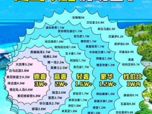 海岛战争：一线船只获取攻略全解析，实时掌握关键获取信息