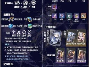 《崩坏星穹铁道后窗成就达成攻略：全解析与实用指南》