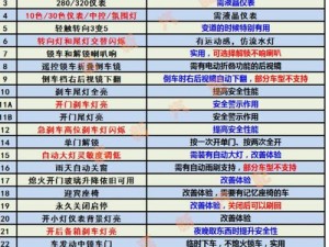 SCUM最新汽车必刷位置大揭秘：全方位指南助你快速找到隐藏车辆