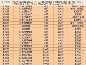 幻镜世界软件安装及高级配置详解手册