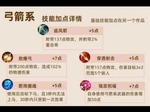 龙之谷手游弓箭手二次转职纹章搭配深度解析：如何选择最佳组合提升战斗力