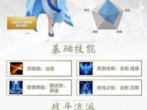 镇魔曲手游元宵佳节特别篇章：详细指南揭秘元宵材料获取途径及教程