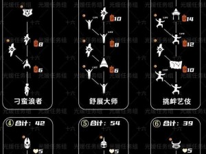 光遇预言季裤子获取攻略：最新季节任务及兑换指南揭秘