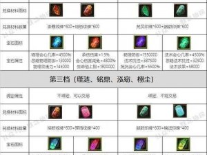 探秘奇幻世界：寻仙手游官网极速下载通道指南