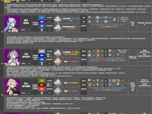 深空之眼国常立阵容搭配攻略：探索最佳组合提升战力深空之眼国常立阵容搭配策略解析