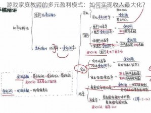 游戏家庭教师的多元盈利模式：如何实现收入最大化？