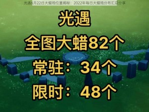 光遇6月22日大蜡烛位置揭秘：2022年每日大蜡烛分布汇总分享