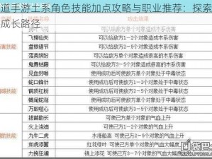 问道手游土系角色技能加点攻略与职业推荐：探索最佳成长路径