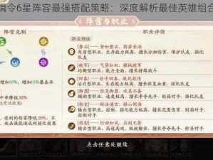 猎魔通缉令6星阵容最强搭配策略：深度解析最佳英雄组合与搭配攻略