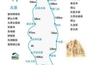 一体六交是哪6个地方、一体六交中的一体指的是忻州，那么六交是哪六个地方呢？