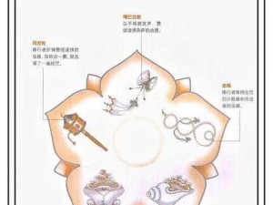 莲花法器：佛教神秘法器，你了解多少？