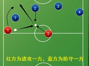 足球Q攻略宝典：基础技巧与战术深度解析