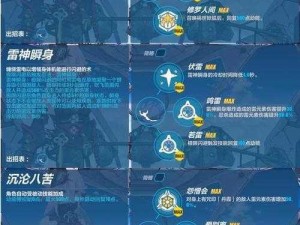 激战狂潮：琼斯角色技能深度解析及其使用效果评价