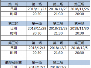 传奇世界3D手游CDK礼包兑换攻略：详细兑换方法一览表