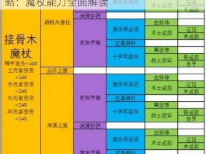 最强蜗牛接骨木魔杖实战威力解析与玩法攻略：魔杖能力全面解读