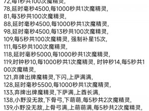 探寻冰原奥秘：试炼塔守护者玩法解析与攻略