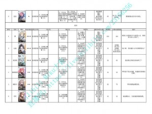 少女前线云图计划顶级阵容搭配指南：揭秘最强战斗团队构建策略