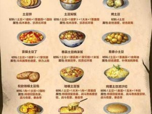 明日之后生存指南：回血食谱大全，健康恢复新选择