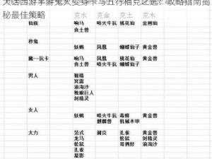 大话西游手游鬼火变身卡与五行相克之选：攻略指南揭秘最佳策略