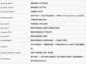 求生之路2单人对抗模式解锁教程：步入求生之路的独自战斗篇