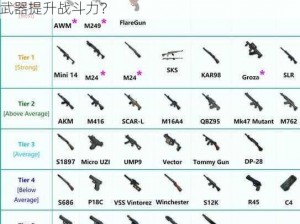 绝地求生街机模式枪械更换指南：如何快速切换武器提升战斗力？