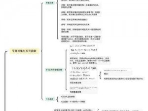 云图计划特种函数组合概览：全面解析云图计划中的多元特种函数组合