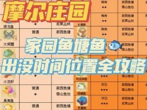 摩尔庄园手游钓鱼位置玩法攻略：全方位解析钓鱼胜地与技巧指南