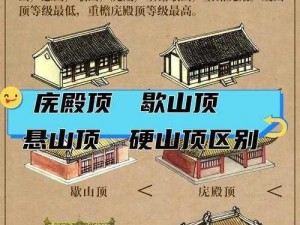 高山之巅宫殿安装详解与豪华配置一览