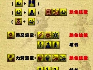 梦幻西游无双版：六大绝技效果与选择分析的深度解析