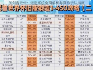 御剑青云传：锻造系统全面解析与操作玩法指南