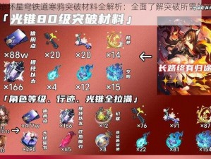 关于崩坏星穹铁道寒鸦突破材料全解析：全面了解突破所需的资源与策略