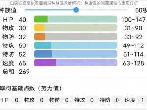 口袋妖怪复刻溜溜糖球种族值深度解析：种族值的隐藏属性与表现分析