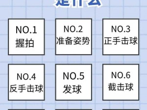 冠军网球之星的培养秘笈：实战攻略与技巧全方位解析