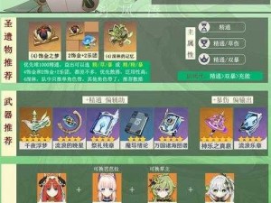 原神草元素角色武器选择指南：深度解析41草角色武器搭配推荐表，教你如何精准选择装备提升角色战力