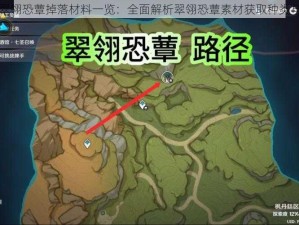 原神翠翎恐蕈掉落材料一览：全面解析翠翎恐蕈素材获取种类与途径