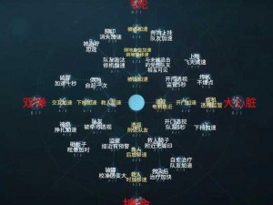 第五人格牛仔天赋解析与推荐：优化策略下的天赋点分配指南